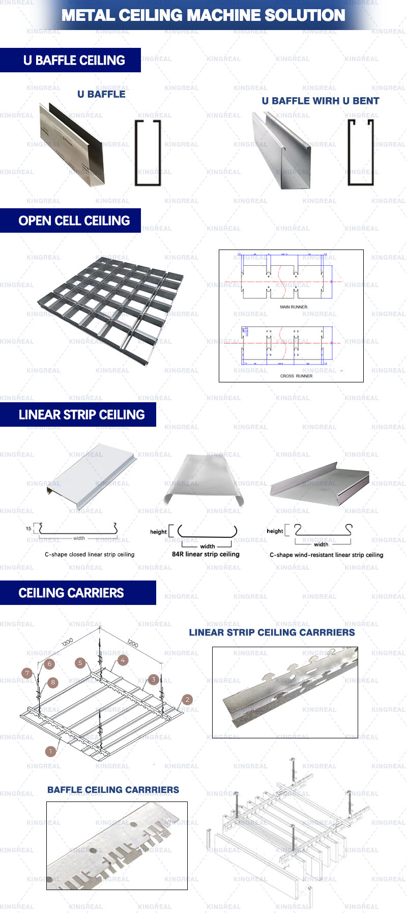 suspended ceiling system