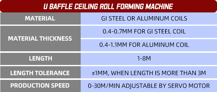baffle ceiling machine specification