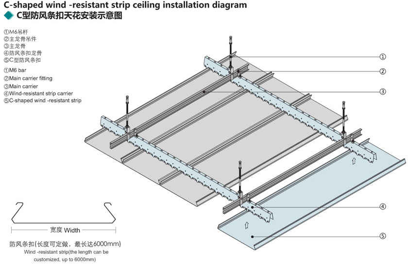 installation of linear strip ceiling