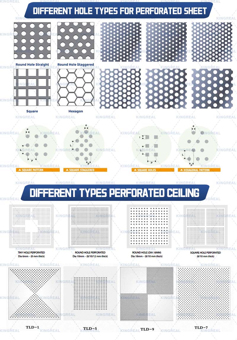 perforated metal patterns