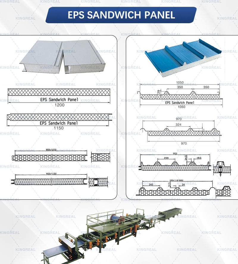 EPS Sandwich Panel