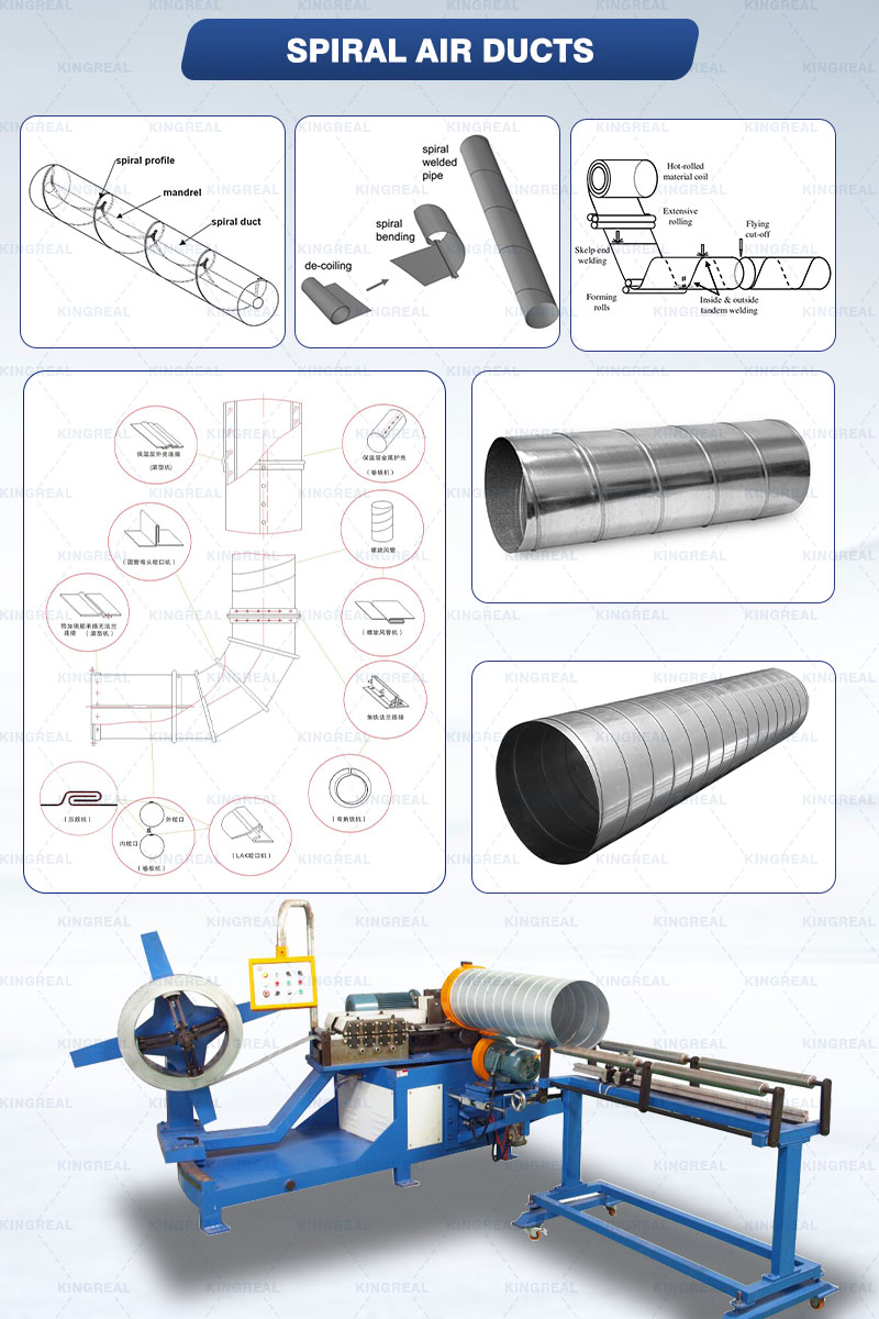 spiral tube ducting